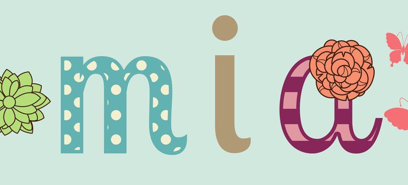 Personalised Kids Name Poster Blossoming UAE – Blossoming Name - Image 2