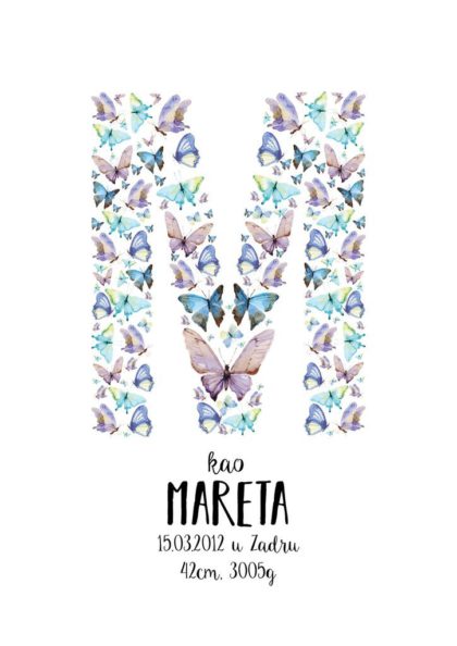 Personalised Butterfly Kids Poster Butterflies UAE – Playful Butterflies