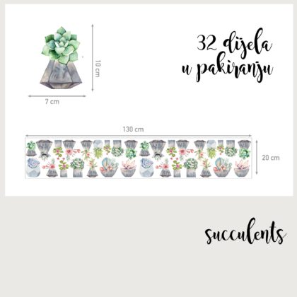 Nature Wall Decal – Succulents