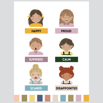 Feelings Learning Poster Set | Let’s Get to Know the Feelings