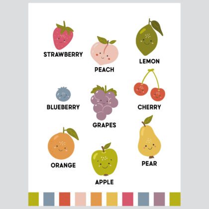Fruits & Vegetables Poster Set | Let’s Get to Know Fruits and Vegetables