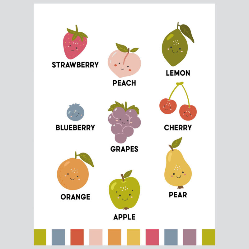 Fruits & Vegetables Poster Set | Let’s Get to Know Fruits and Vegetables - Image 2
