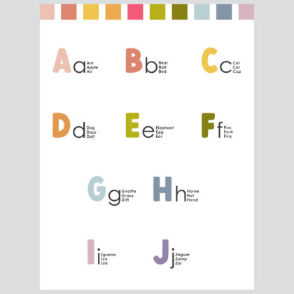Alphabet Learning Poster Set | Let’s Get to Know the Letters