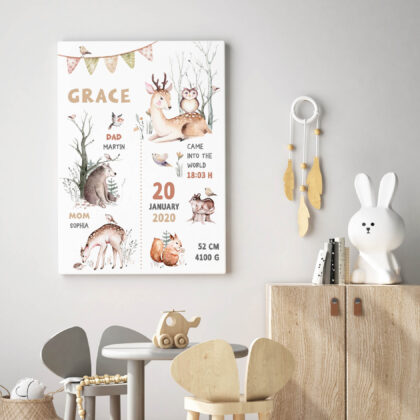 Personalised Woodland Kids Poster Fairy UAE – Fairy Forest