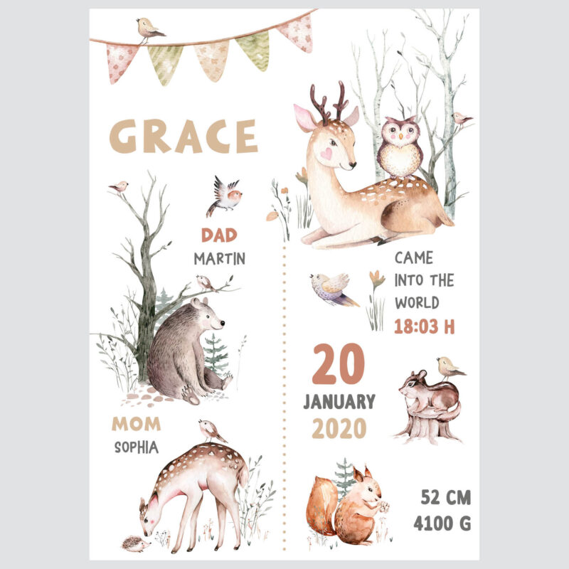 Personalised Woodland Kids Poster Fairy UAE – Fairy Forest - Image 2
