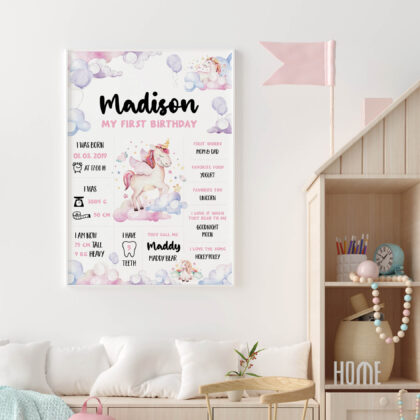 Personalised Unicorn Nursery Poster Gentle UAE – Gentle Unicorn
