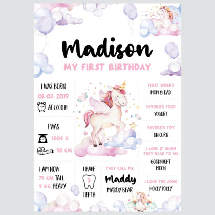 Personalised Unicorn Nursery Poster Gentle UAE – Gentle Unicorn
