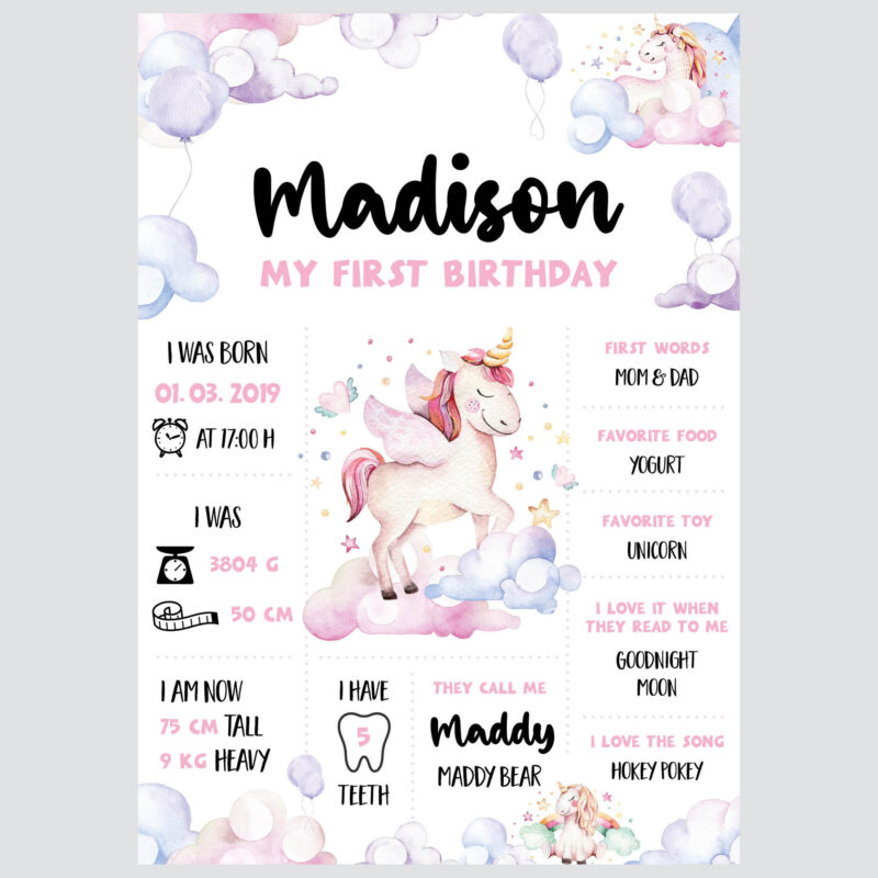 Personalised Unicorn Nursery Poster Gentle UAE – Gentle Unicorn - Image 2